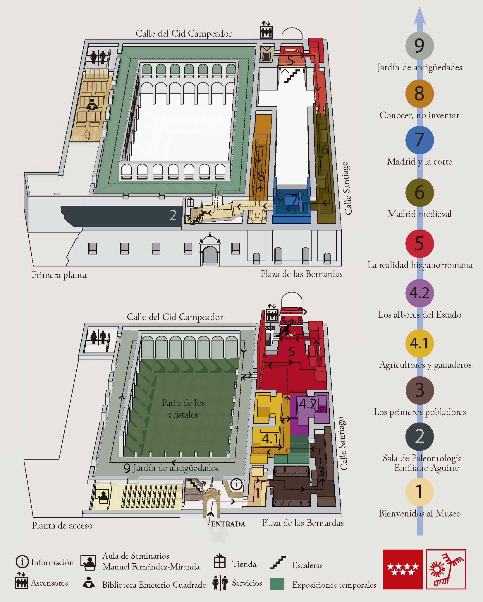 Plano del MARPA de la Comunidad de Madrid con 2 plantas y 8 salas